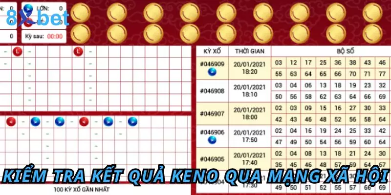 Kết quả Keno Trực Tuyến 8Xbet - Cách Tra Cứu Nhanh Nhất 4 Kiểm tra kết quả Keno qua mạng xã hội
