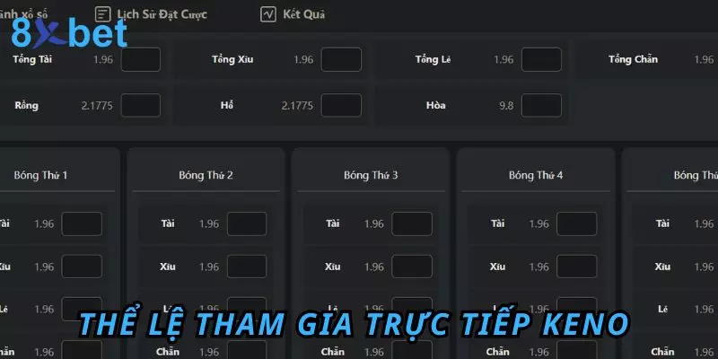 Thể lệ tham gia trực tiếp Keno cho người mới